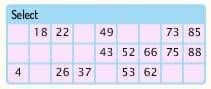 90 ball ticket